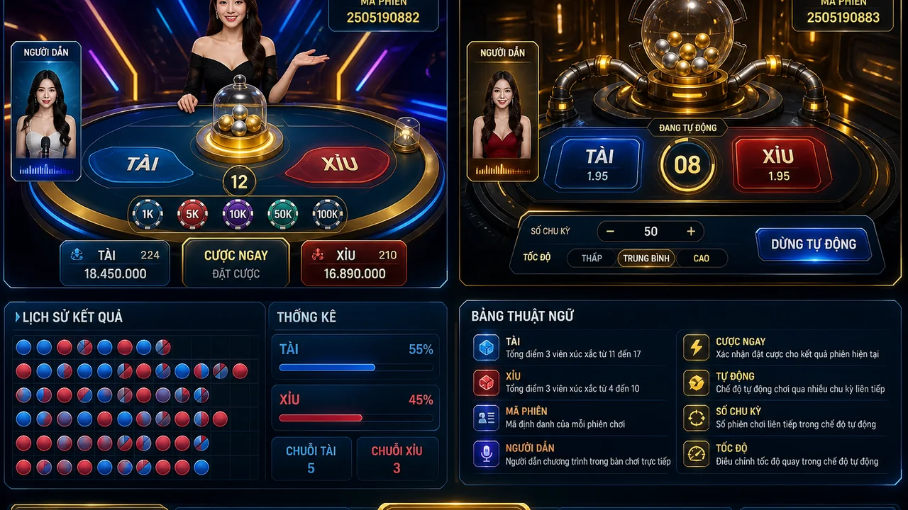 Người dẫn, máy chủ hay nhà cung cấp bàn chơi: 789win nghĩa là gì?