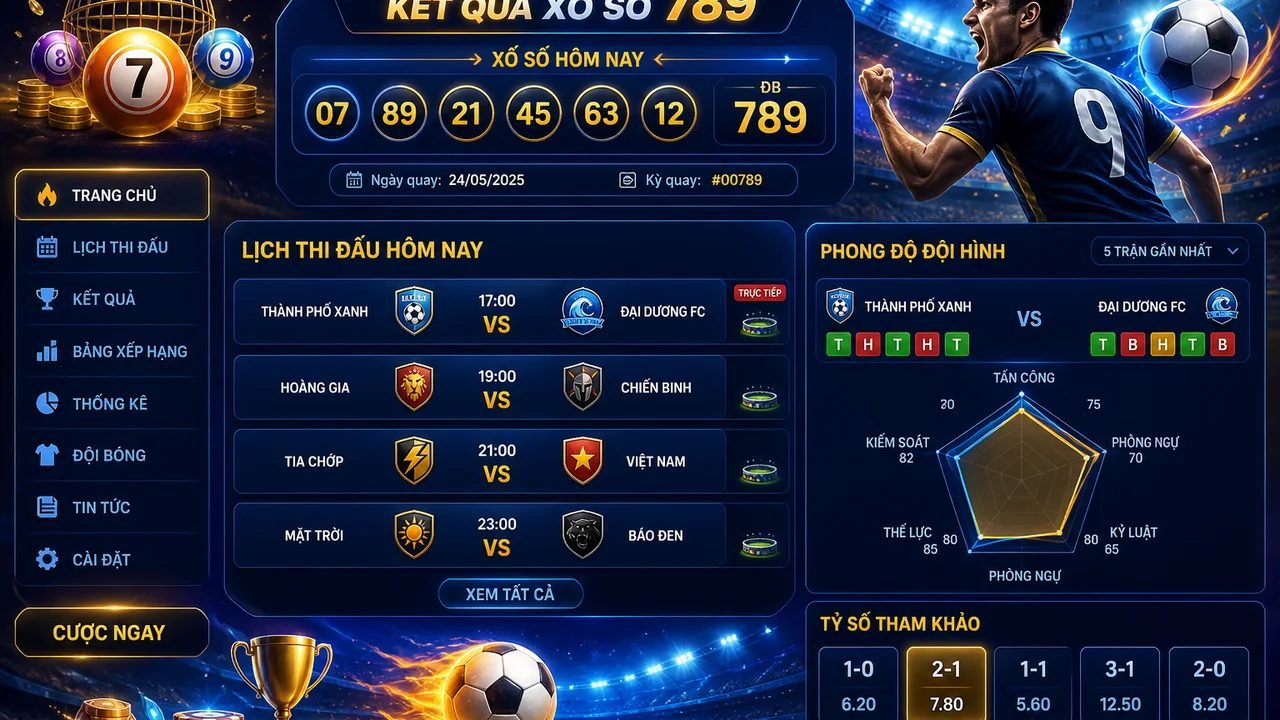 Bí quyết xem tỷ số, phong độ và kết quả xổ số 789win dễ hiểu mỗi ngày